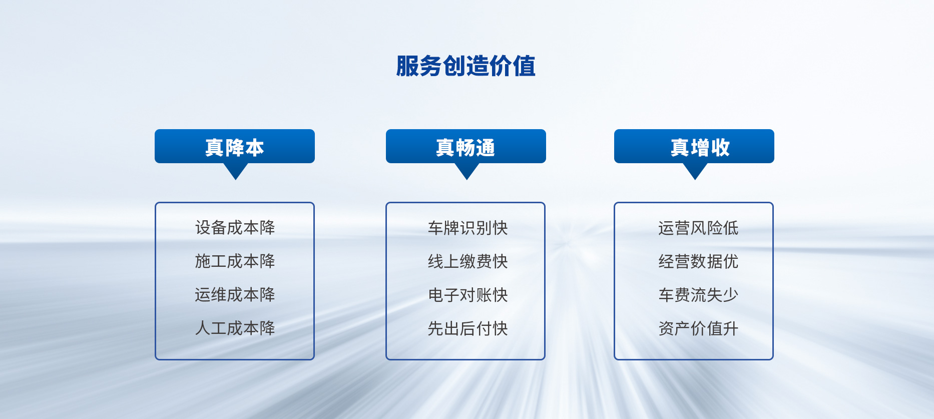 智慧停車場收費系統(tǒng)、智能停車場管理系統(tǒng)、無人收費停車場服務